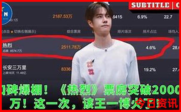 暑期东北自驾游线路